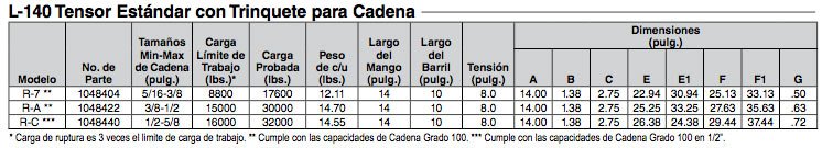 10. Tensor Tipo Trinquete L-140